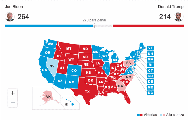 Proyección de los resultados de las elecciones presidenciales en Estados Unidos entre Trump y Biden. Foto: Especial
