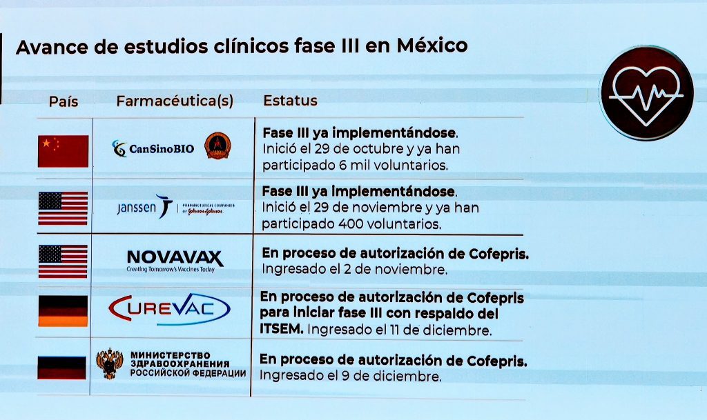 vacunas