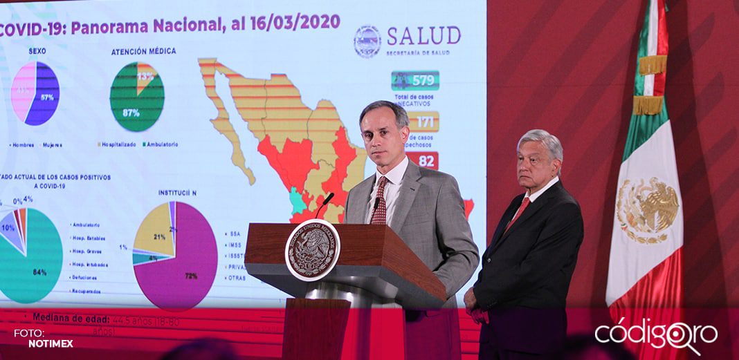 La pandemia del coronavirus durará por lo menos 12 semanas en México: López-Gatell