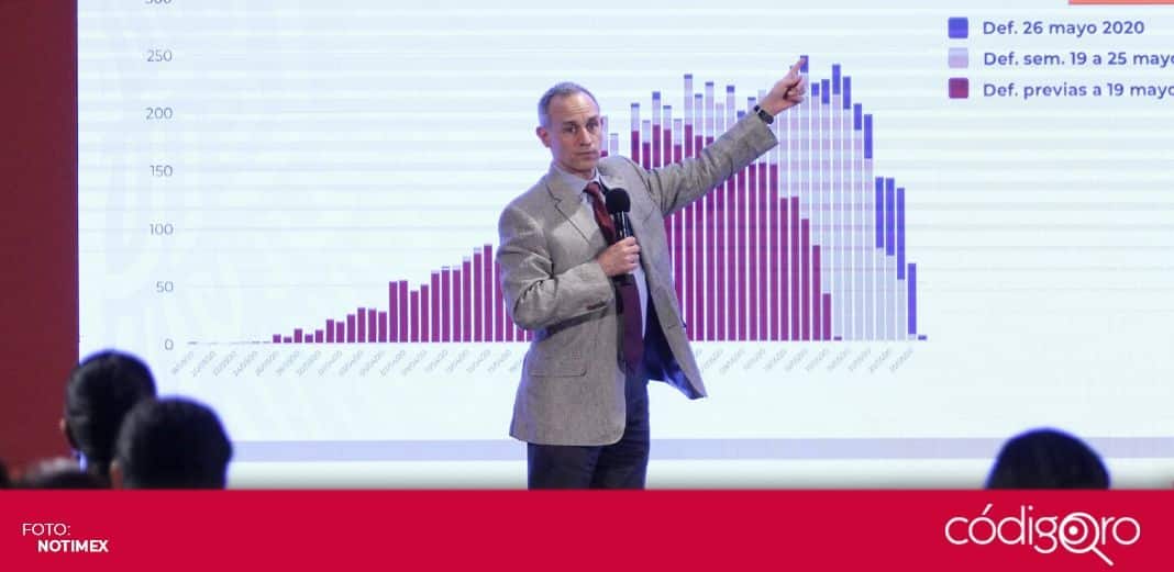 Admite López-Gatell cifras ocultas en número de contagios y muertes por COVID-19