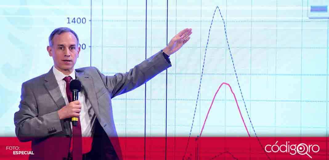 México logró “Aplanar la curva” epidemiológica, ¿Qué significa?