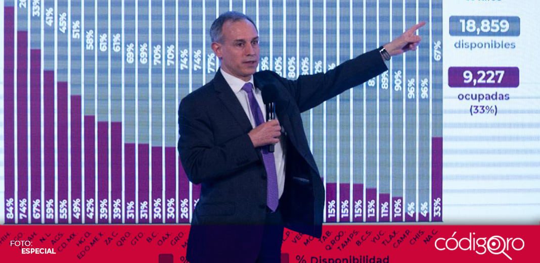Querétaro, entre los 8 estados con mayor incidencia de casos de COVID-19
