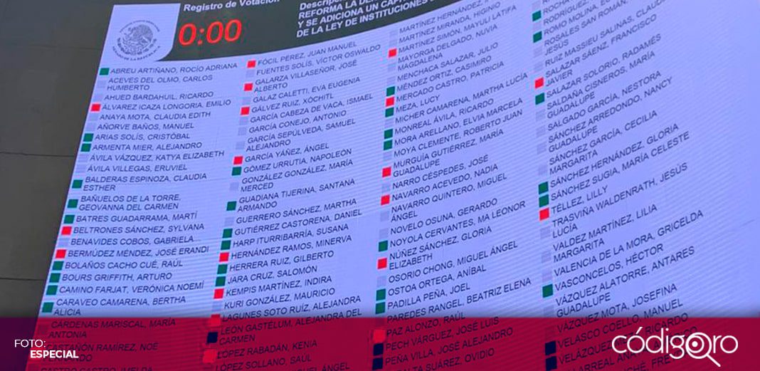 Senado aprueba la llamada “Ley Nieto” que faculta a la UIF para bloquear cuentas sin orden judicial