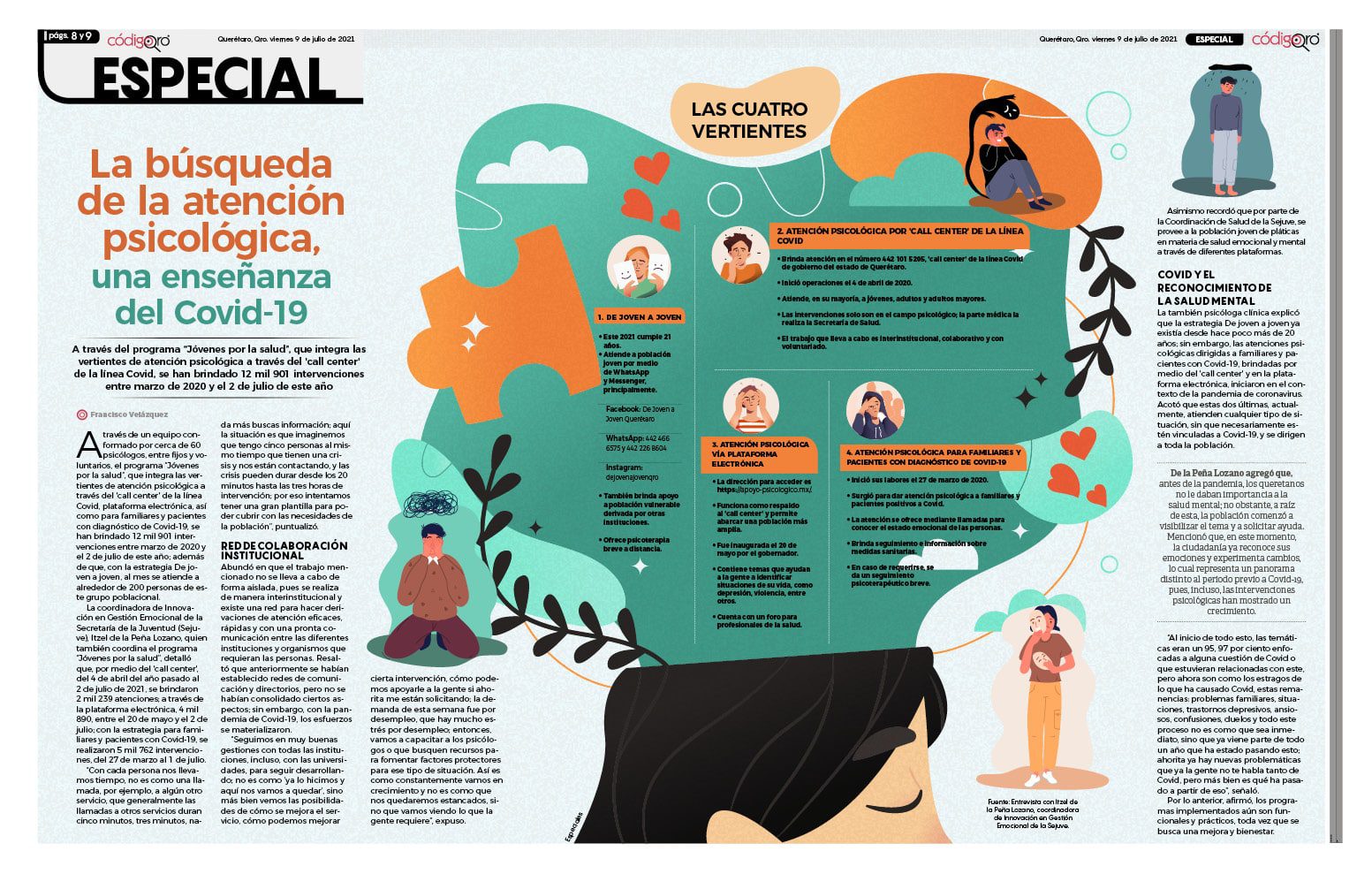 La búsqueda de la atención psicológica, una enseñanza del COVID-19