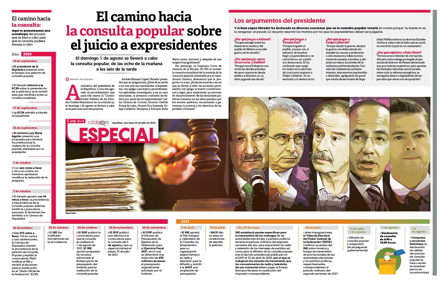El camino hacia la consulta popular sobre el juicio a expresidentes
