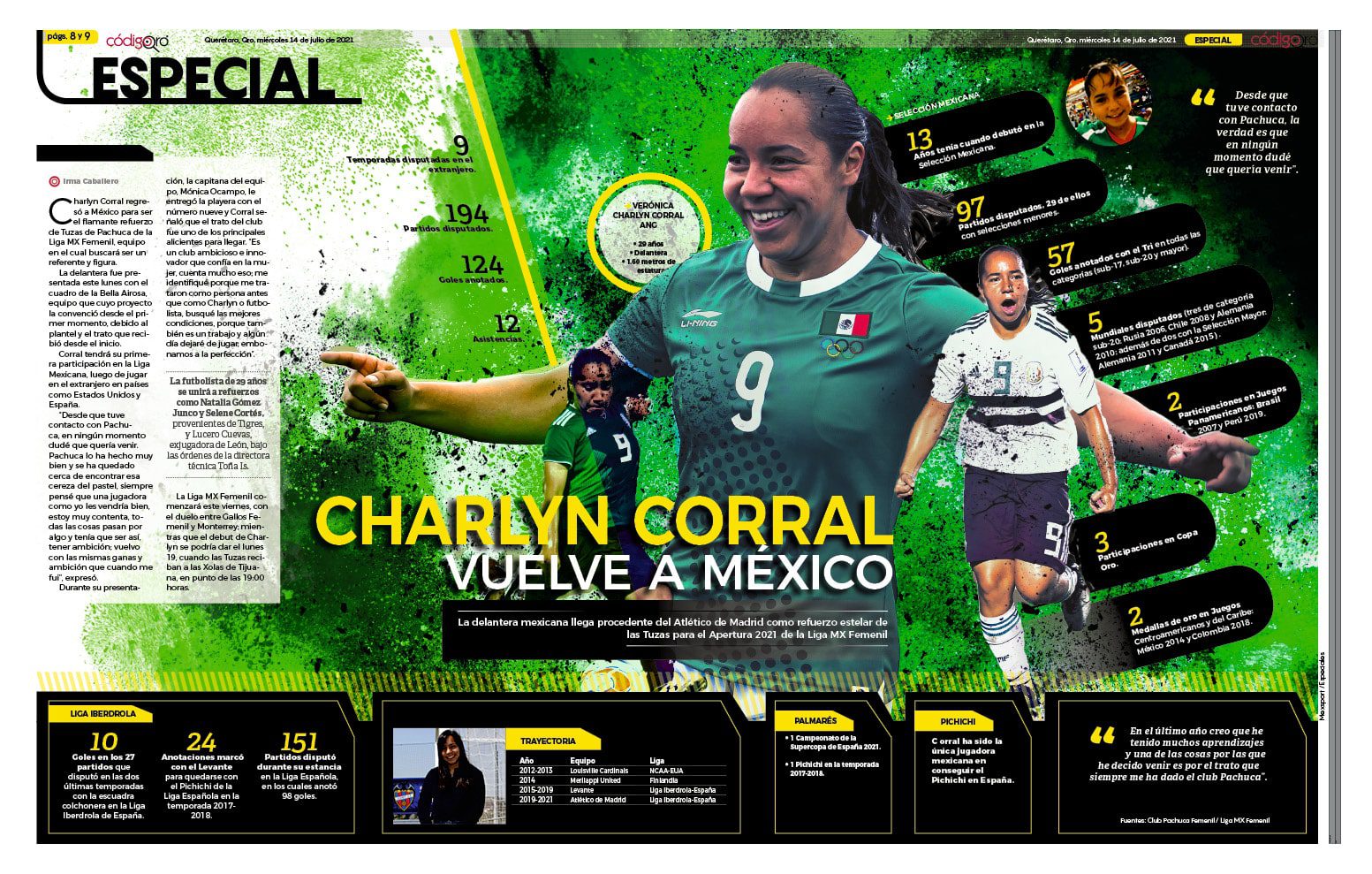 Charlyn Corral vuelve a México