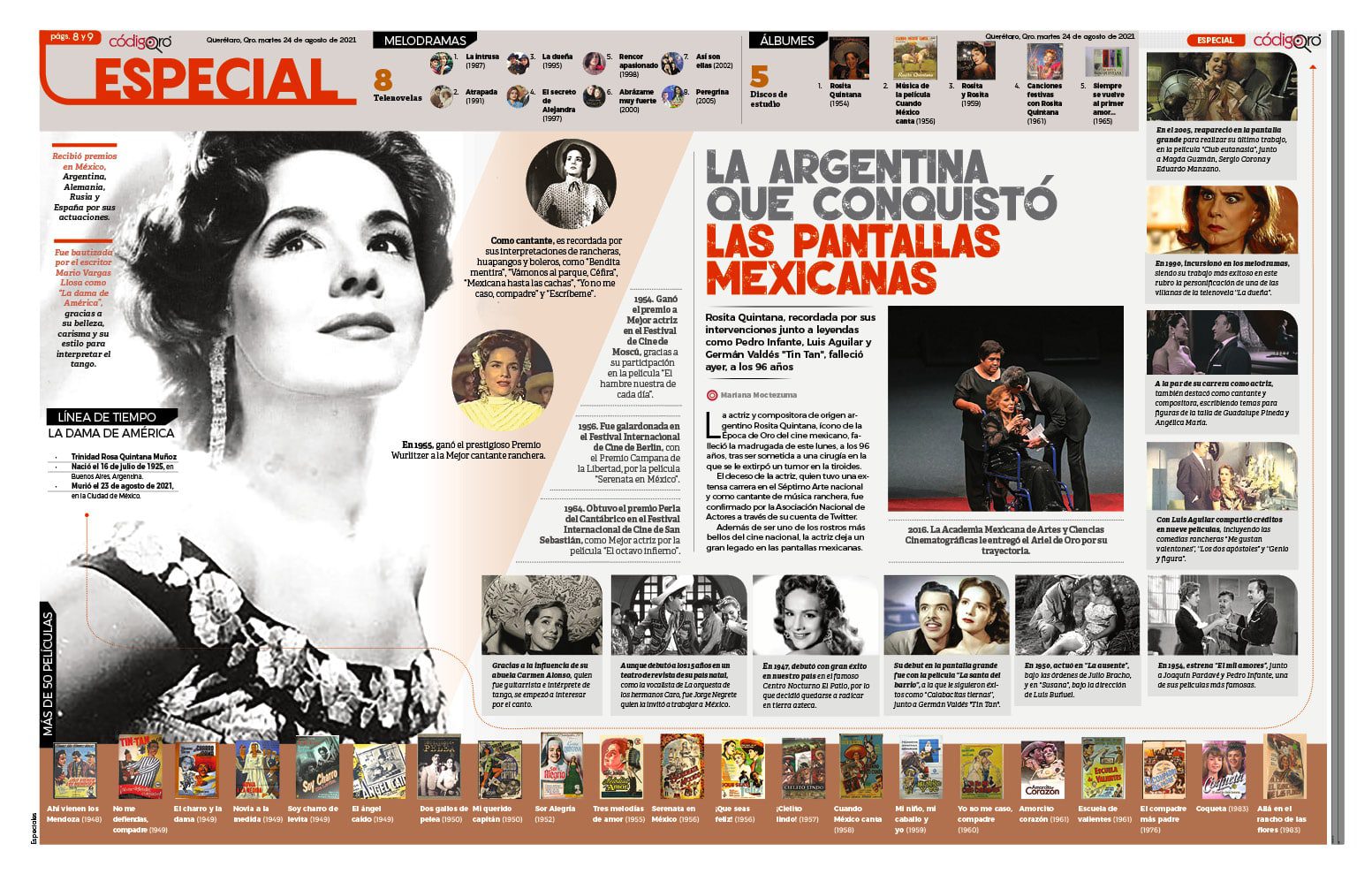 La argentina que conquistó las pantallas mexicanas