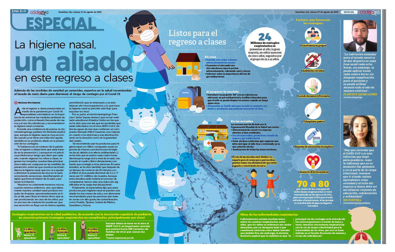 La higiene nasal, un aliado en este regreso a clases