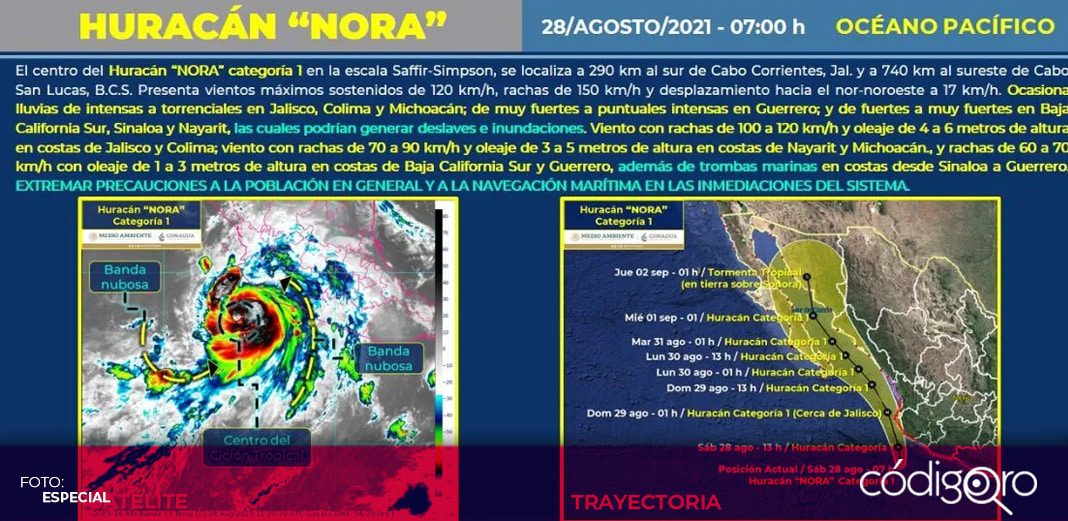 ‘Nora’ se intensifica a huracán categoría 1
