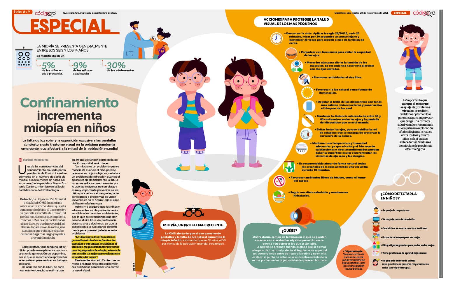 Confinamiento incrementa miopía en niños