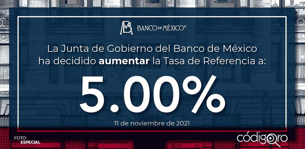 Banxico eleva la tasa de interés al 5% en medio de alta inflación