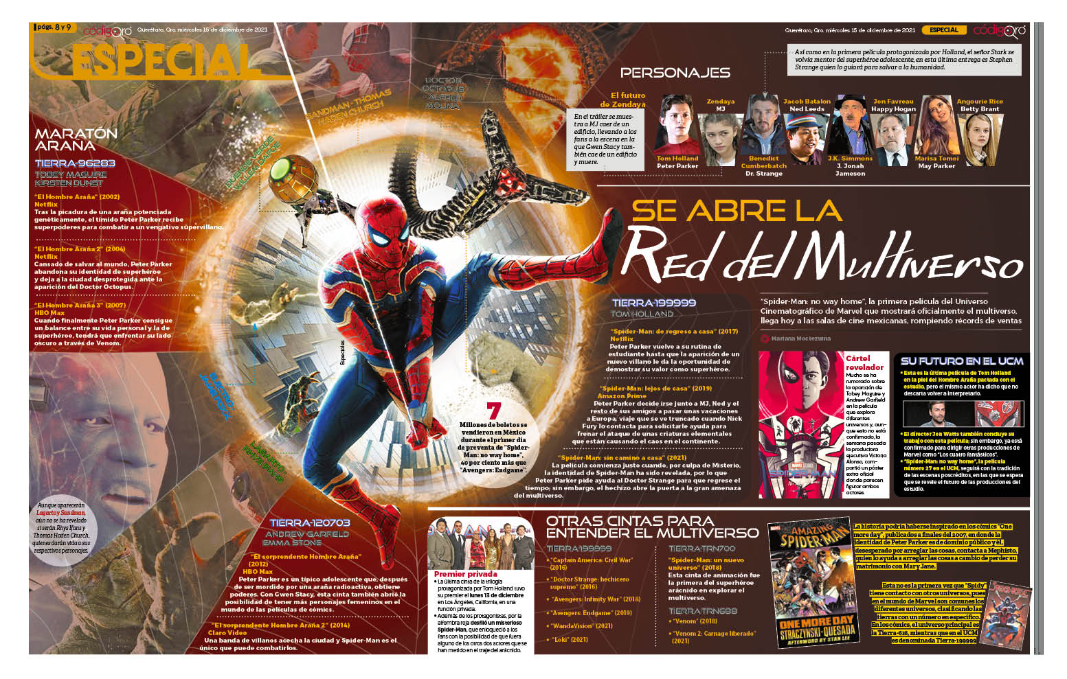 Se abre la red del multiverso