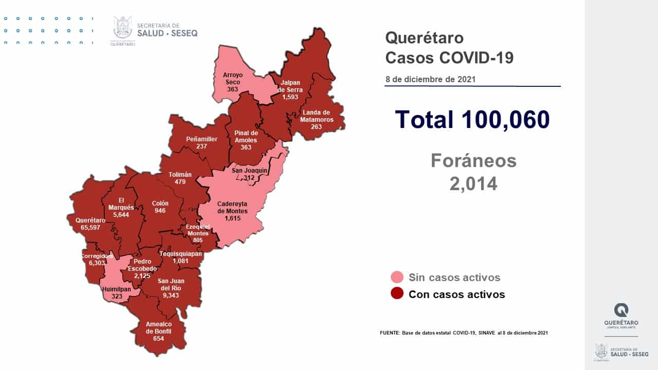 El estado de Querétaro acumula más de 100 mil casos de COVID-19. Foto: Especial