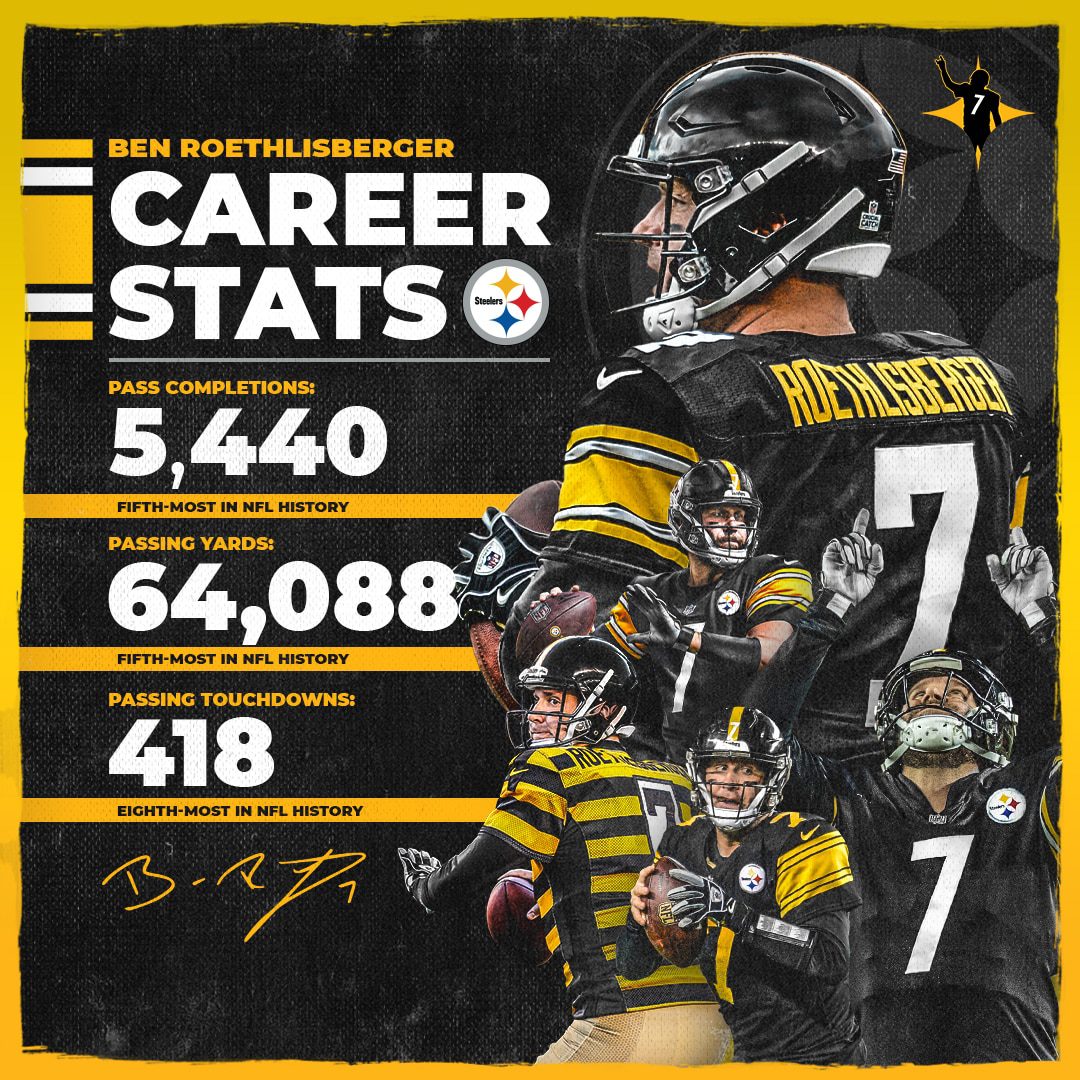 El Big Ben es el tercer mariscal de campo con más remontadas en el último cuarto en la historia de la NFL