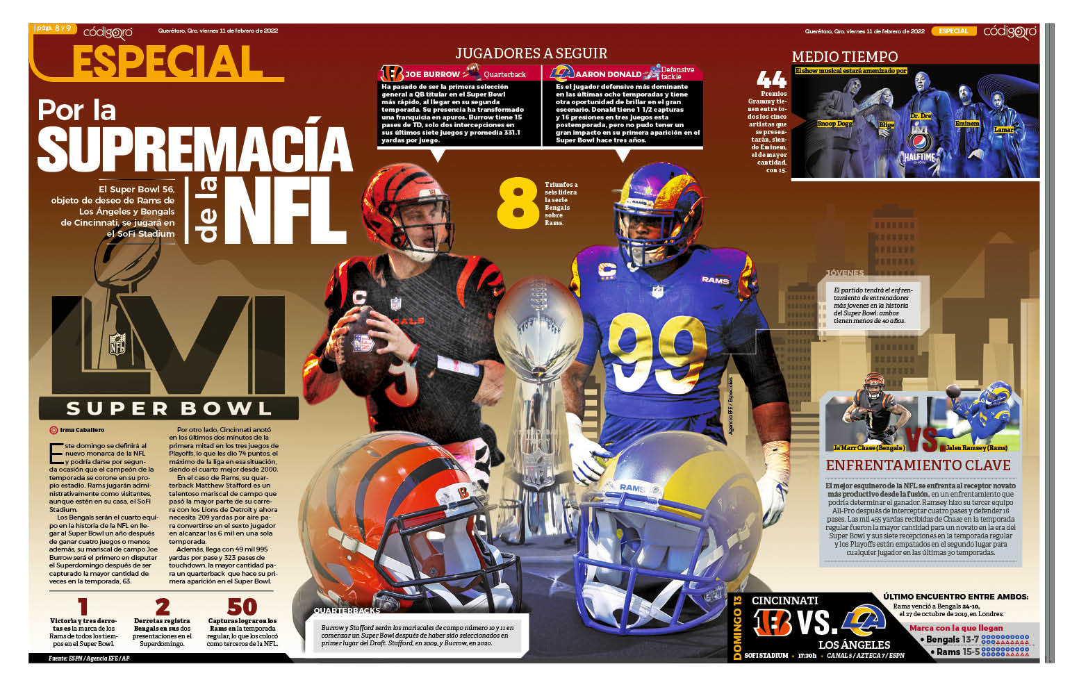 Por la supremacía de la NFL