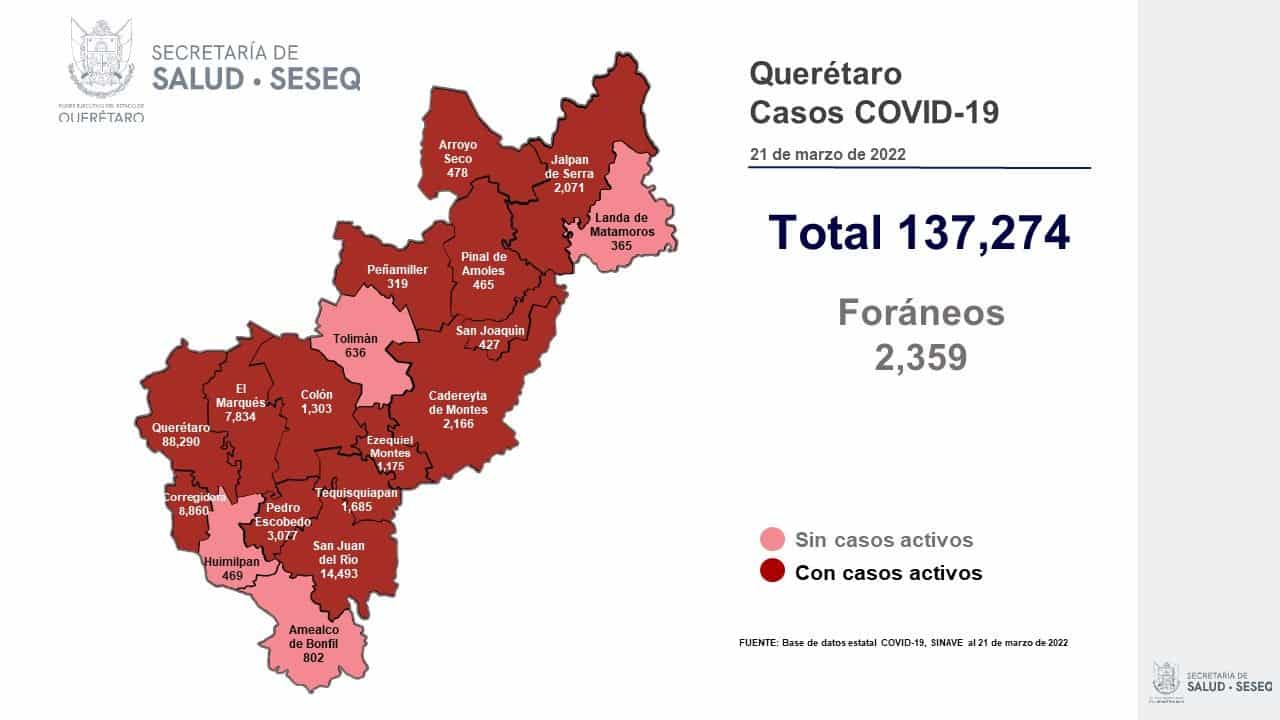 En el estado de Querétaro, 14 municipios tienen casos activos de COVID-19. Foto: Especial