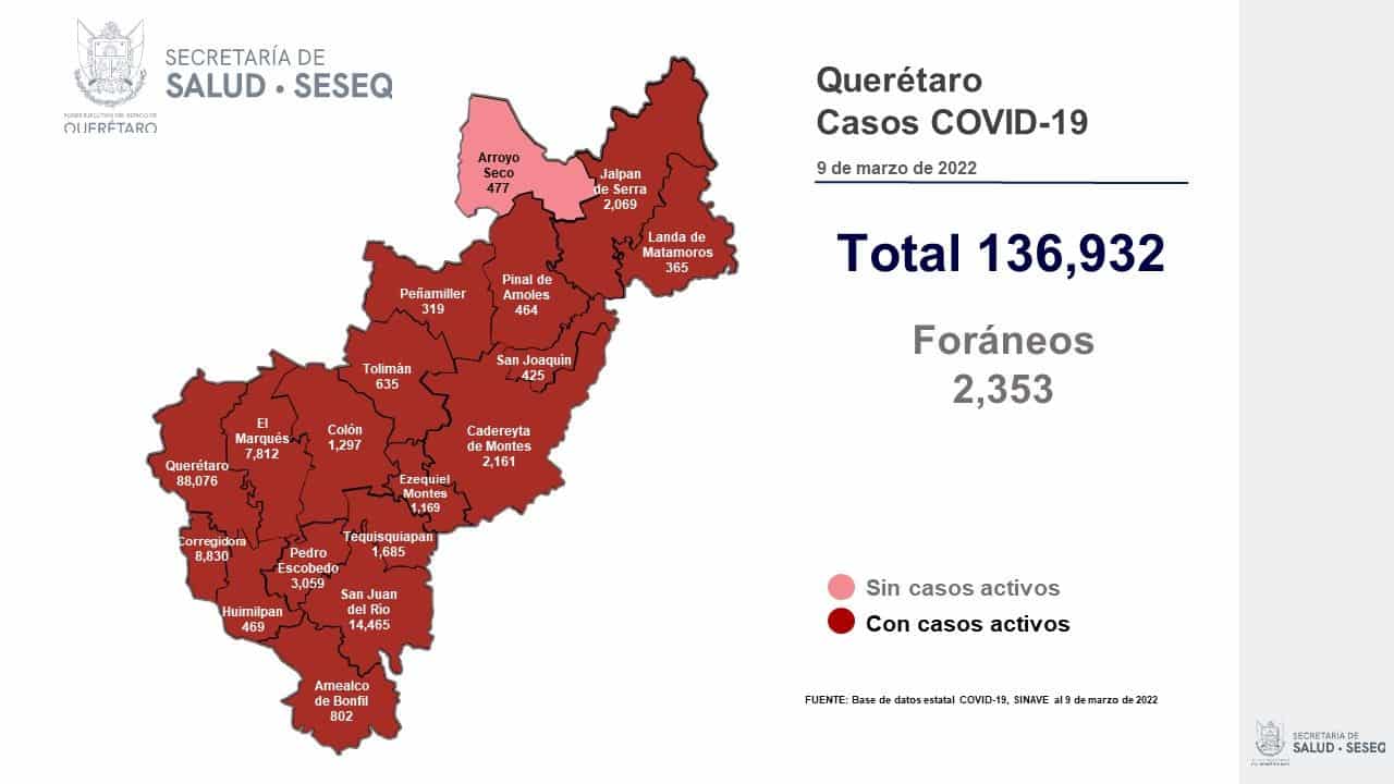 Un total de 17 municipios del estado de Querétaro registran casos activos de COVID-19. Foto: Especial