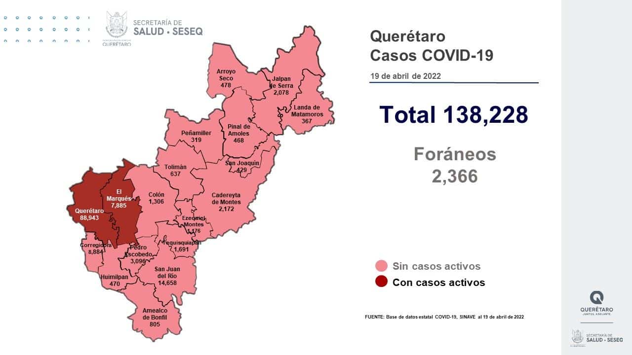 Querétaro y El Marqués son los únicos municipios con casos activos de COVID-19. Foto: Especial