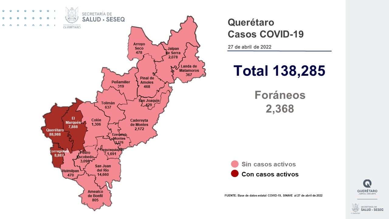 Querétaro, Corregidora y El Marqués con los únicos municipios con casos activos de COVID-19. Foto: Especial