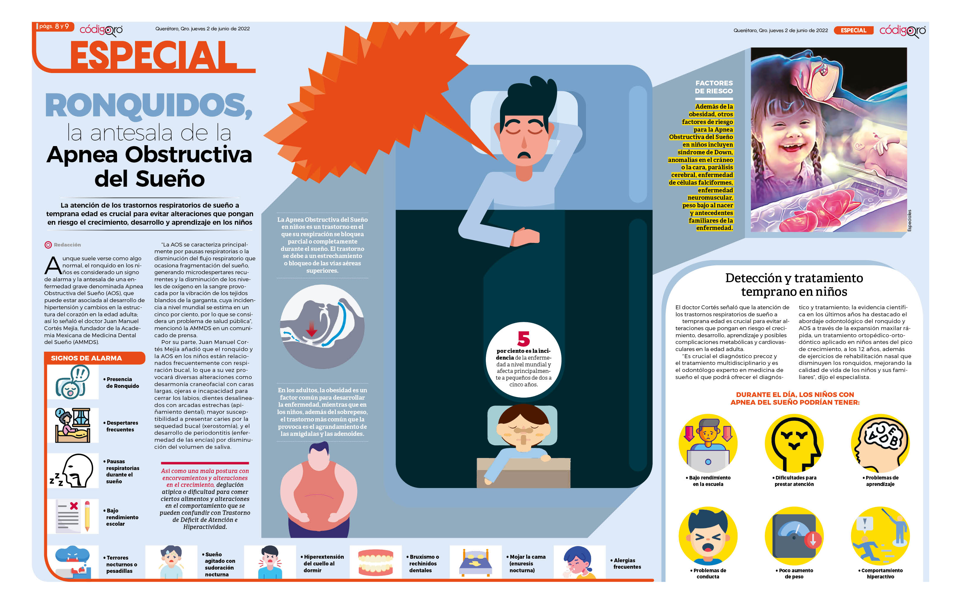 Ronquidos, la antesala de la Apnea Obstructiva del Sueño