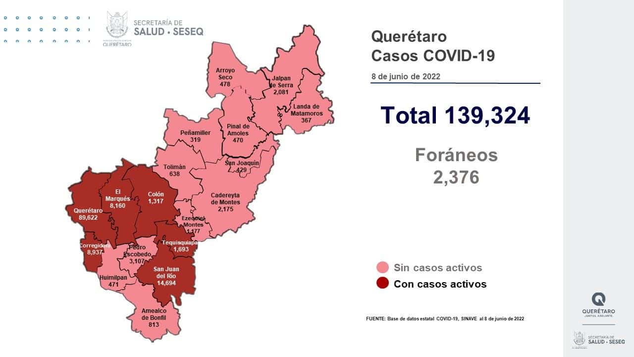Seis municipios del estado de Querétaro tienen casos activos de COVID-19. Foto: Especial