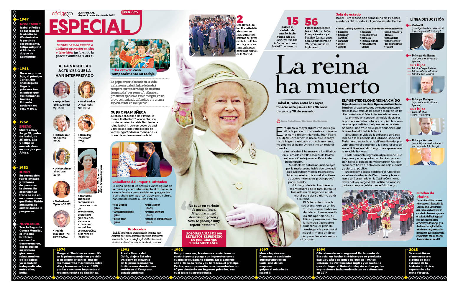 La reina ha muerto