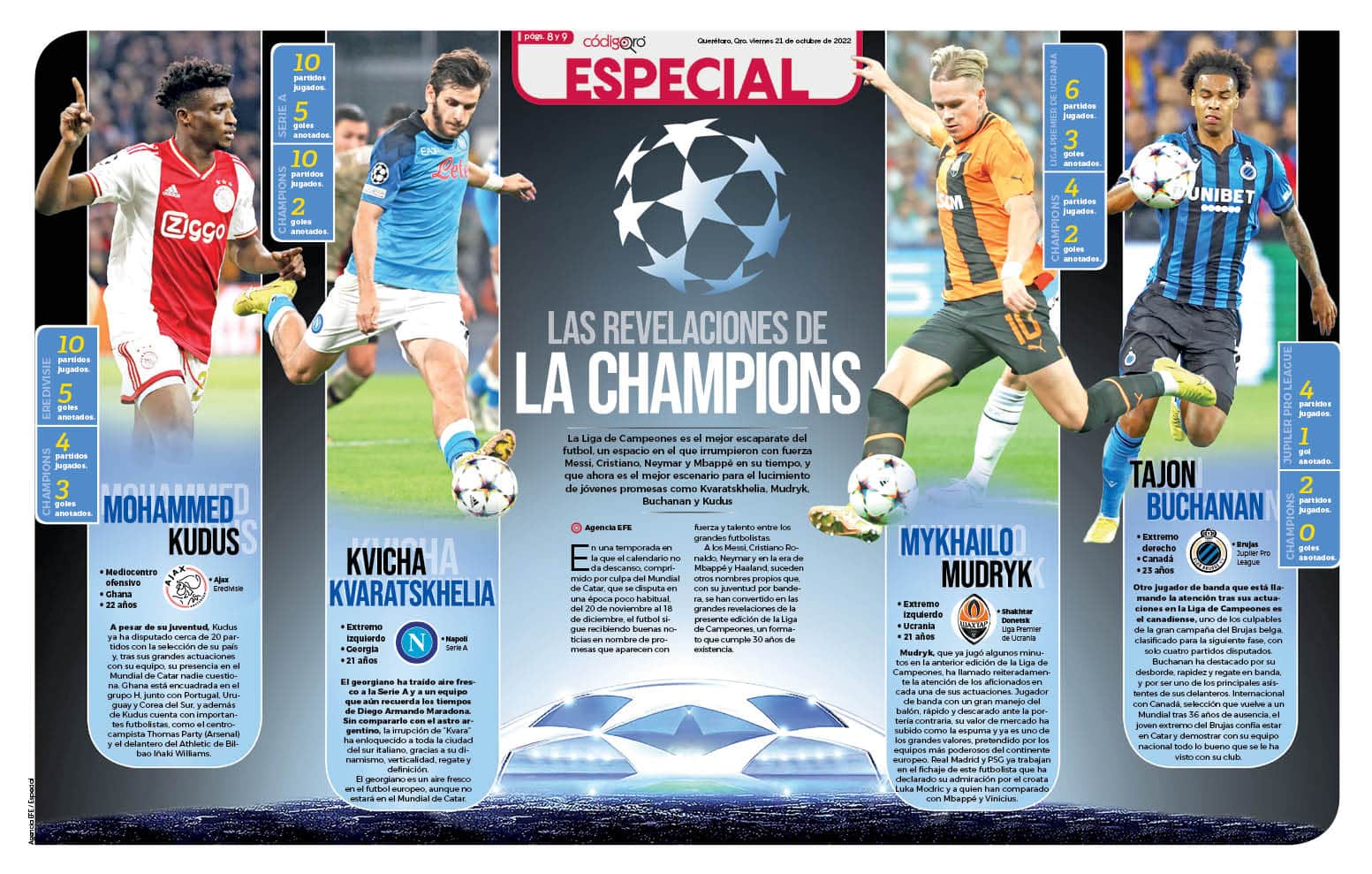 Las revelaciones de la Champions