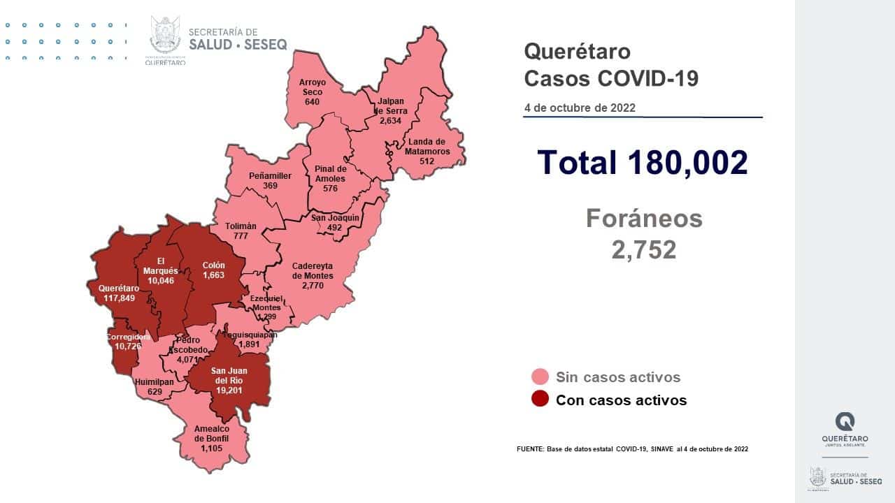 Cinco municipios del estado de Querétaro tienen casos activos de COVID-19. Foto: Especial