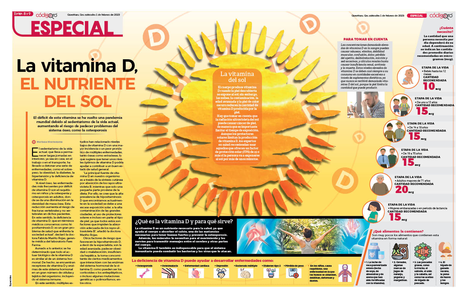 La vitamina D, el nutriente del sol