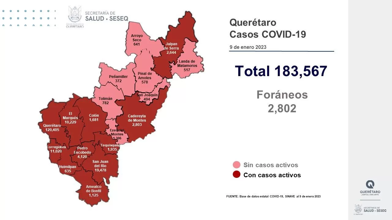 Once municipios del estado de Querétaro tienen casos activos de COVID-19. Foto: Especial