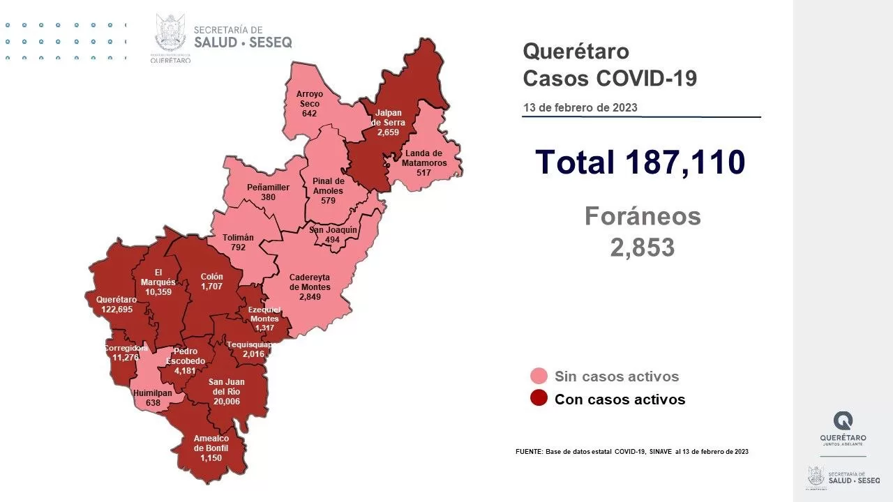 Un total de 11 municipios del estado de Querétaro tienen casos activos de COVID-19. Foto: Especial