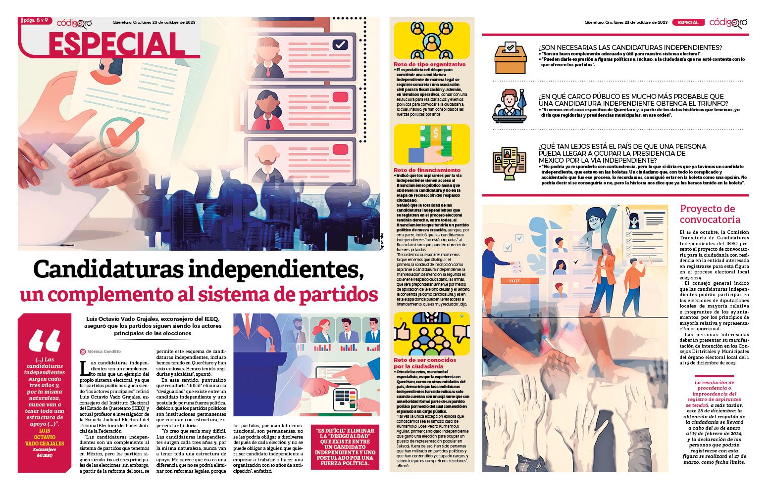 Candidaturas independientes, un complemento al sistema de partidos