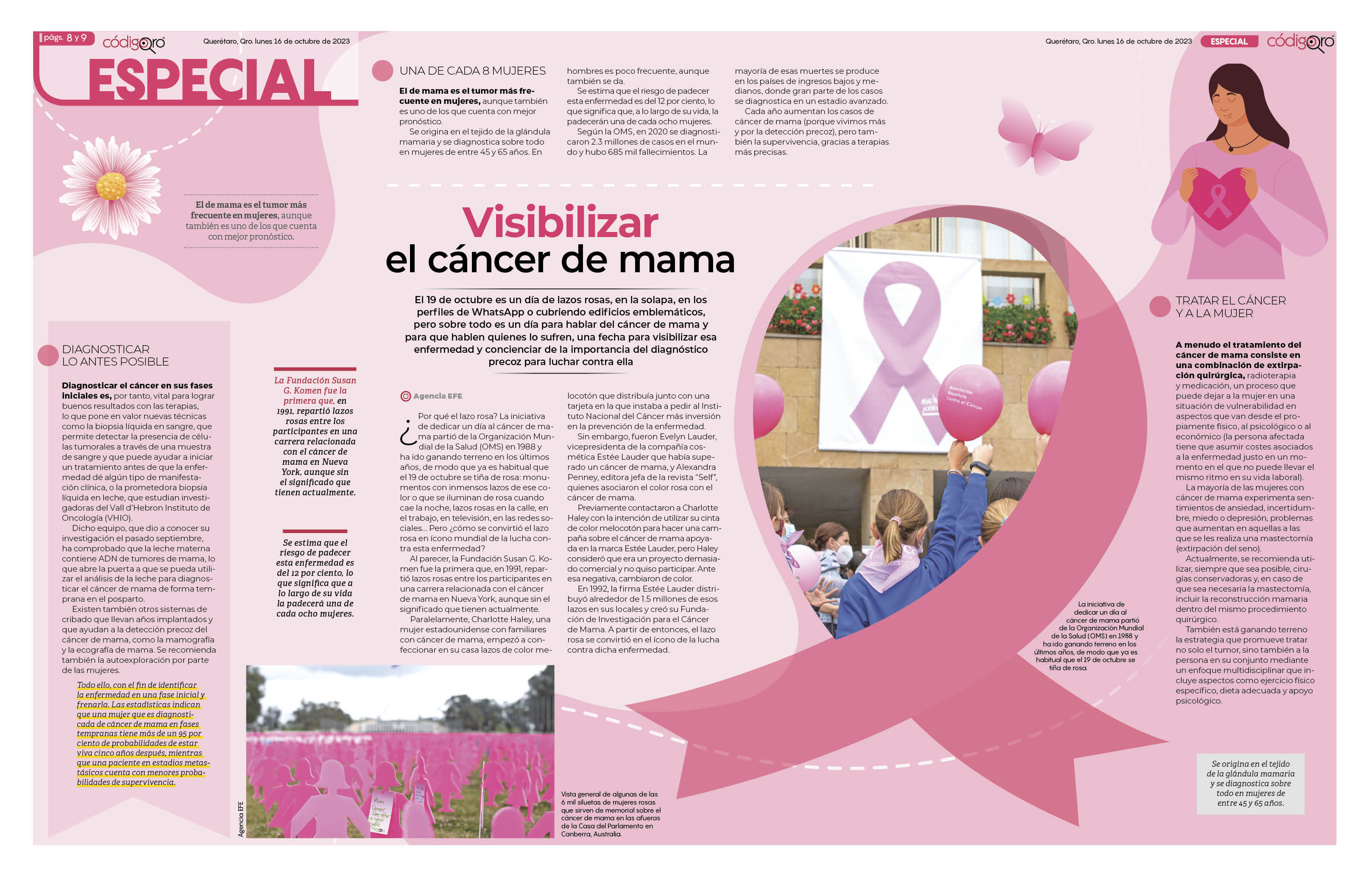Visibilizar el cáncer de mama