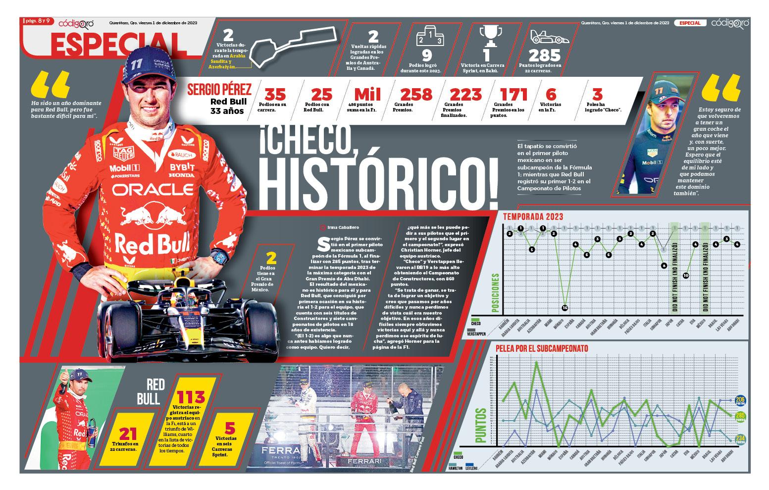 ¡Checo, histórico!