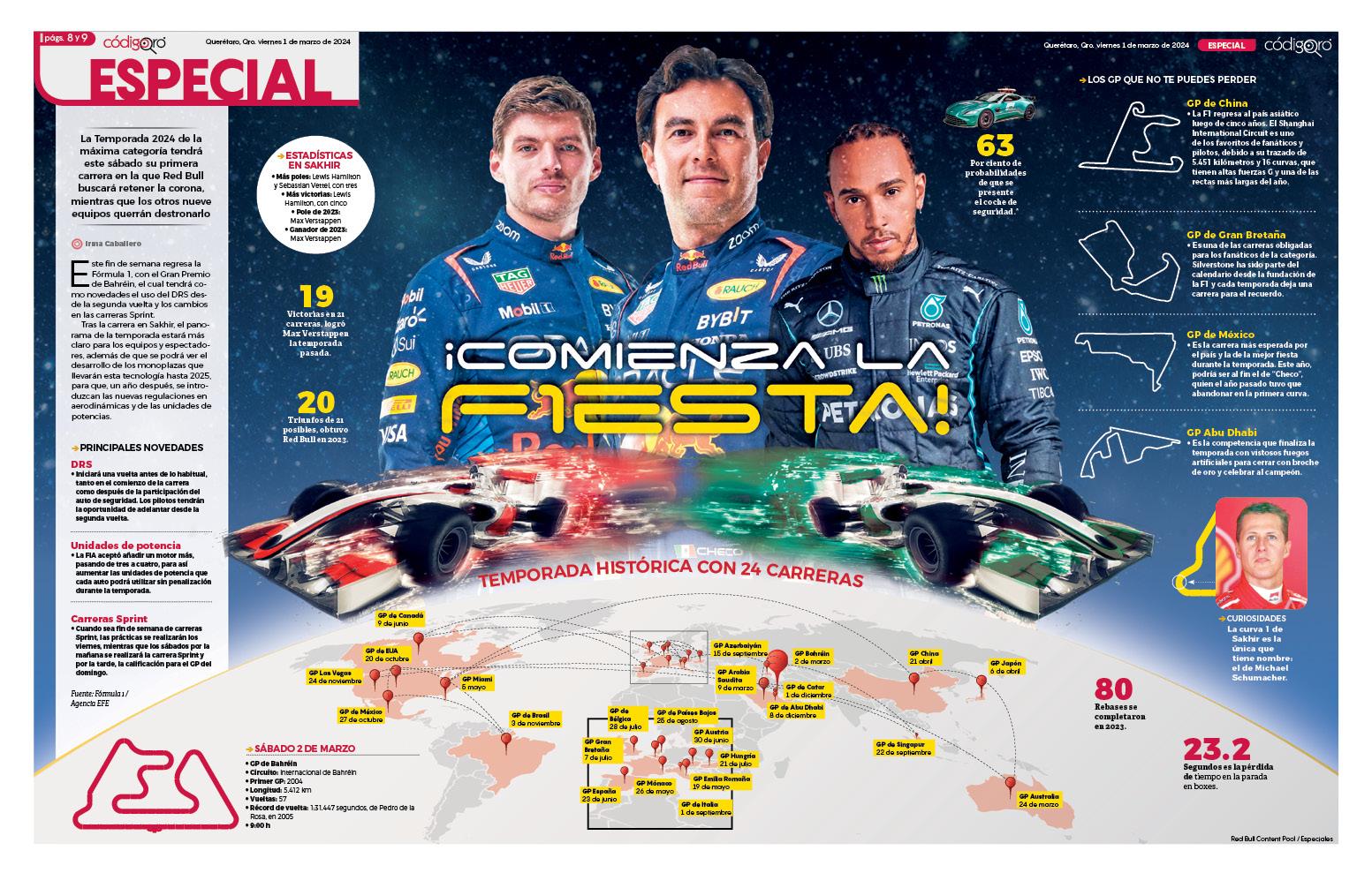 ¡Comienza la F1esta!