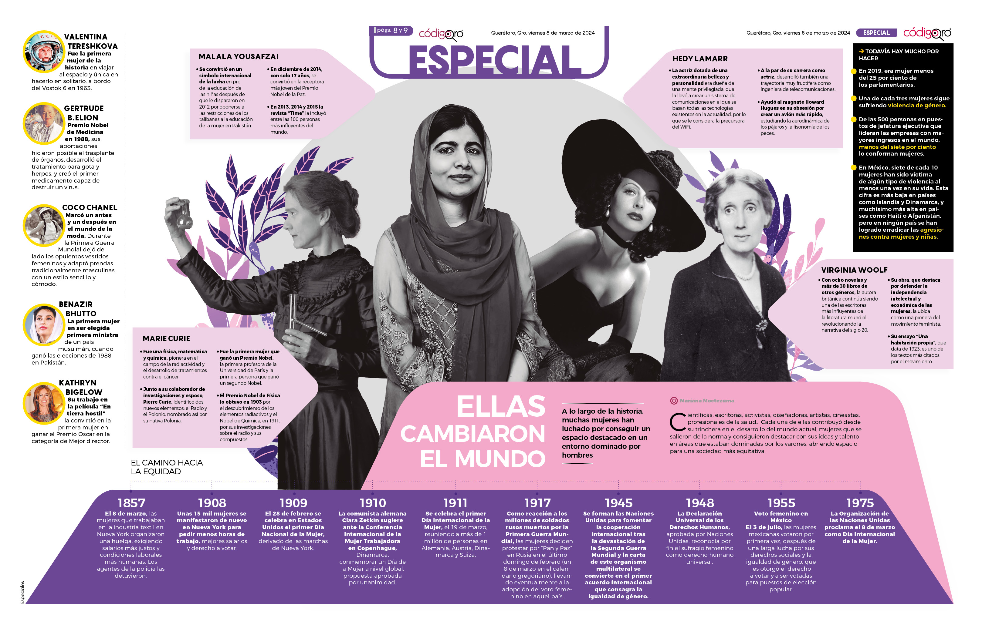 Ellas cambiaron el mundo