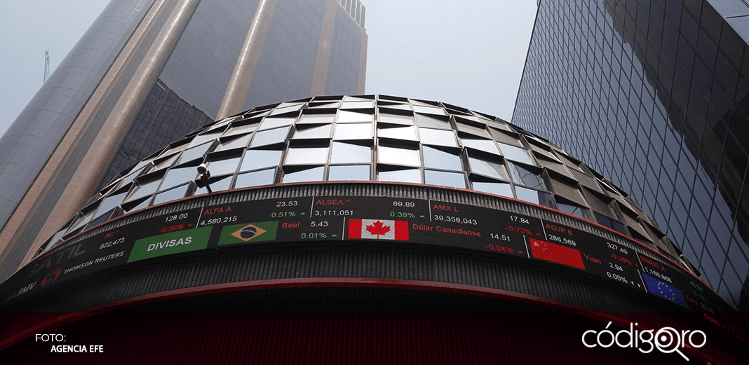 BMV retrocede 0.12 % en líneas con los mercados de EUA