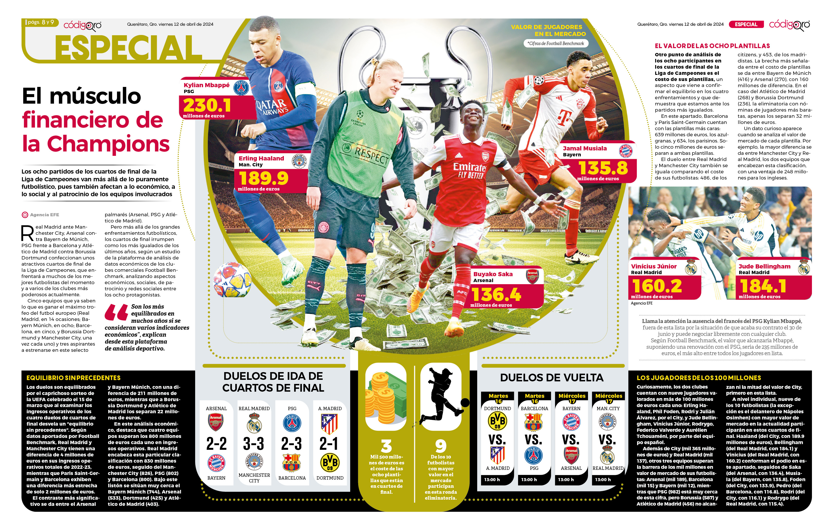 El músculo financiero de la Champions