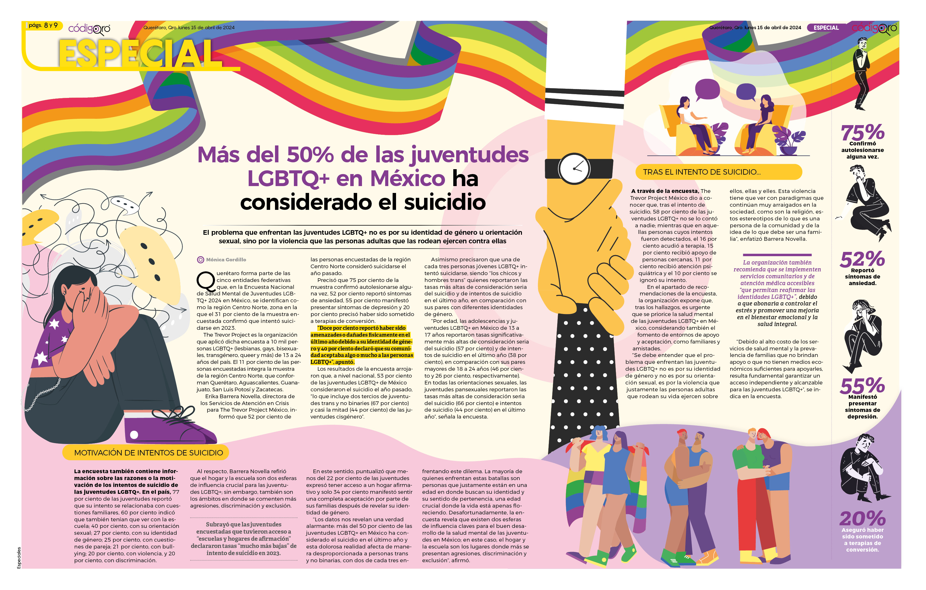 Más del 50% de las juventudes LGBTQ+ en México ha considerado el suicidio