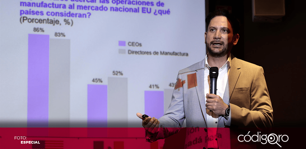 México regresa al top 25 de países más confiables para la inversión extranjera