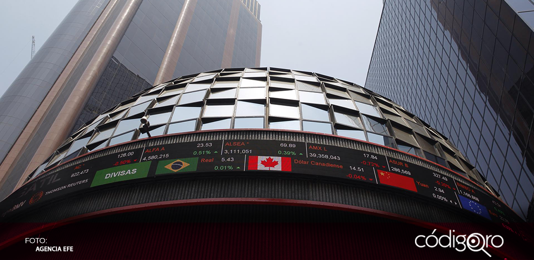 BMV acumula pérdida del 3.77% y cierra su peor semana desde finales de 2022