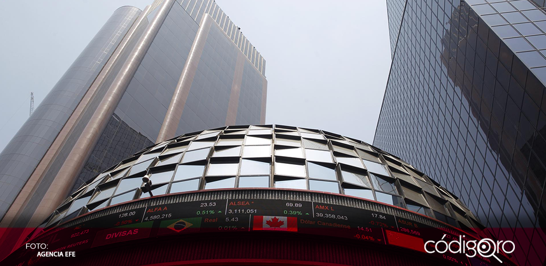 BMV cae 0.87% en una sesión con ganancias a nivel global 