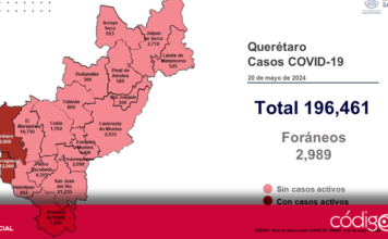 Los municipios de Querétaro y Corregidora mantienen casos activos de COVID-19. Foto: Especial