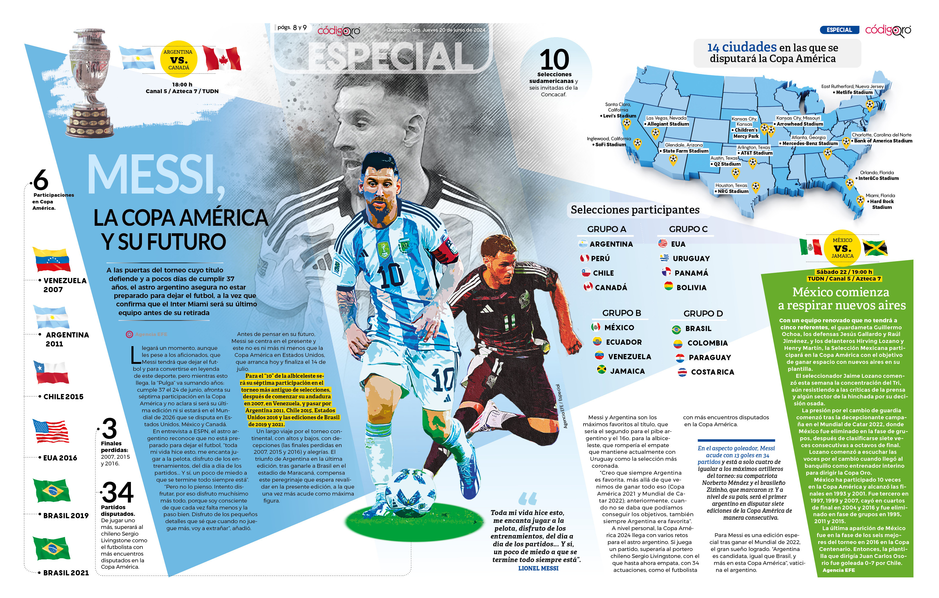 Messi, la Copa América y su futuro