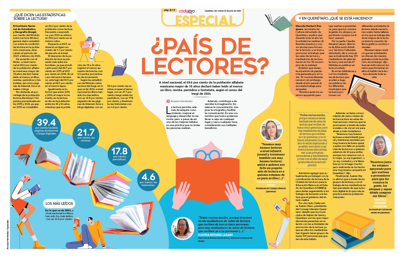 ¿País de lectores?