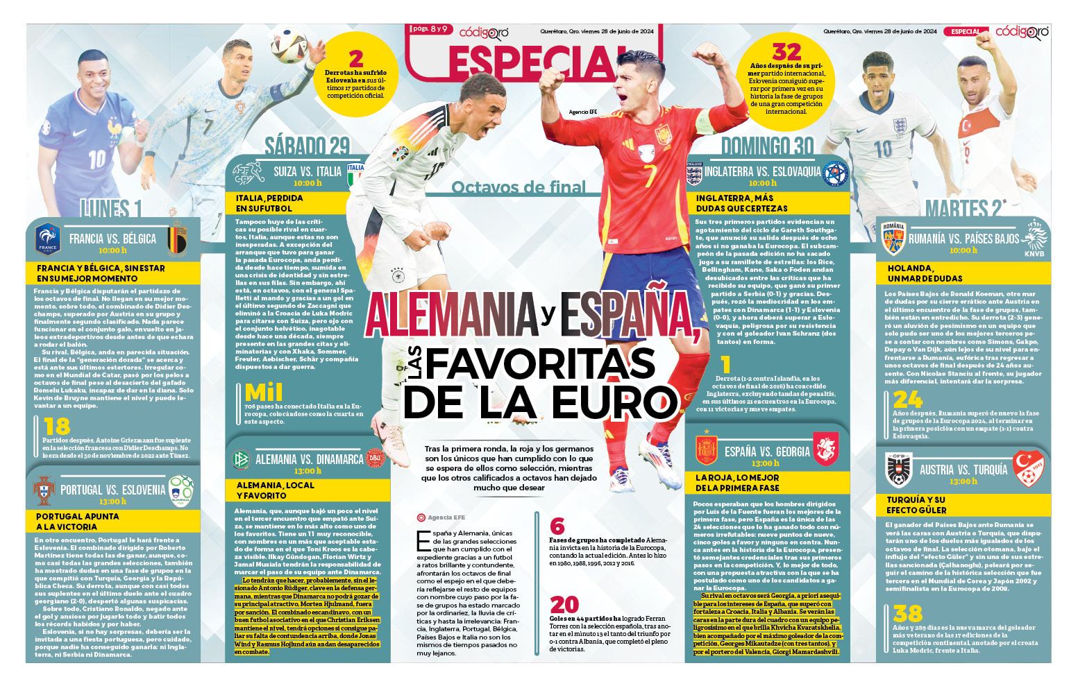 España y Alemania, las favoritas de la Euro