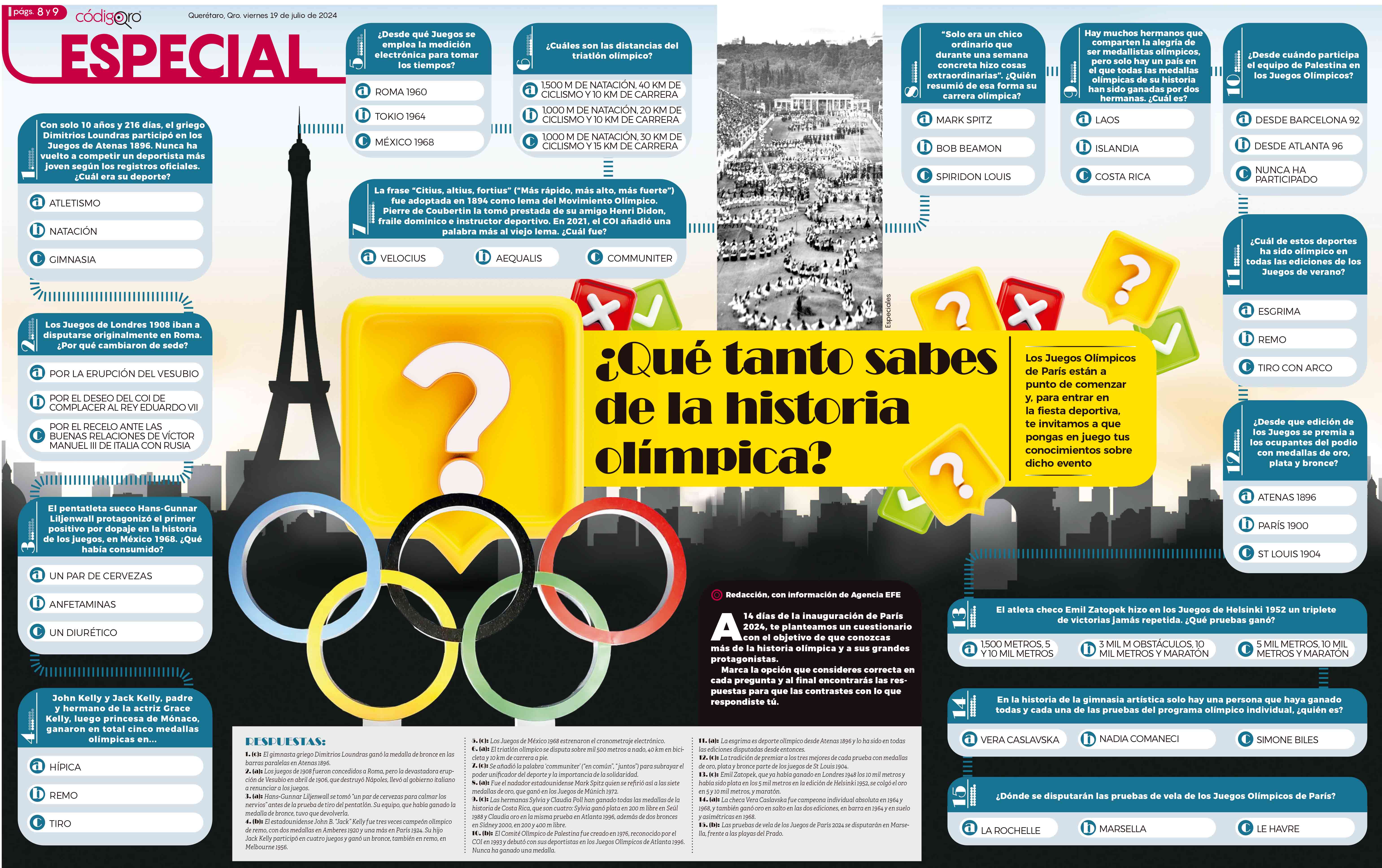 ¿Qué tanto sabes de la historia olímpica?