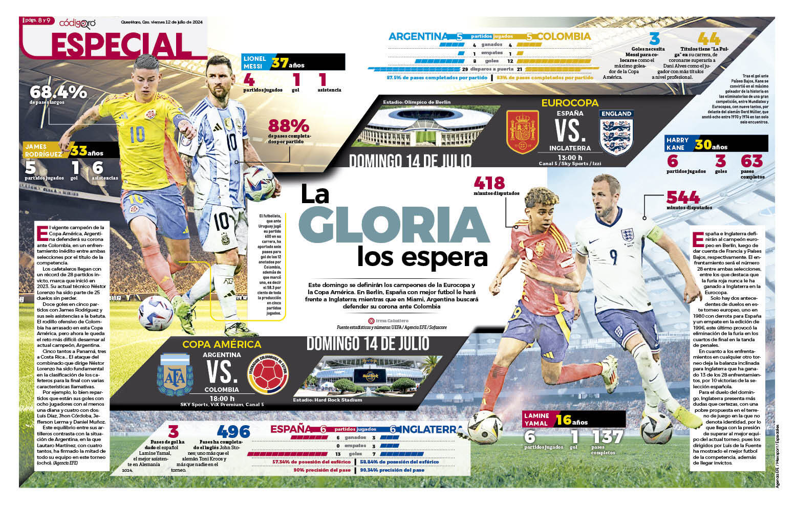 La gloria los espera