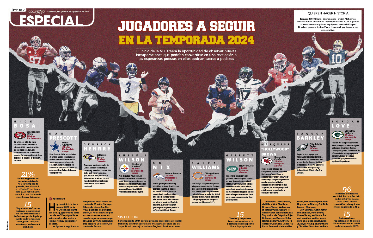 Jugadores a seguir en la temporada 2024 de la NFL