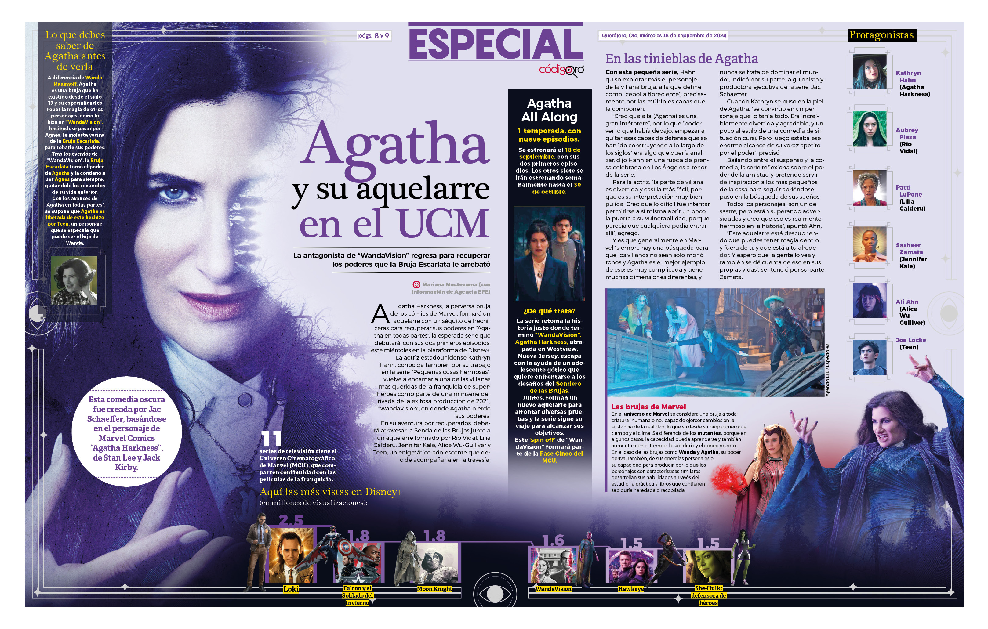 Agatha y su aquelarre en el UCM